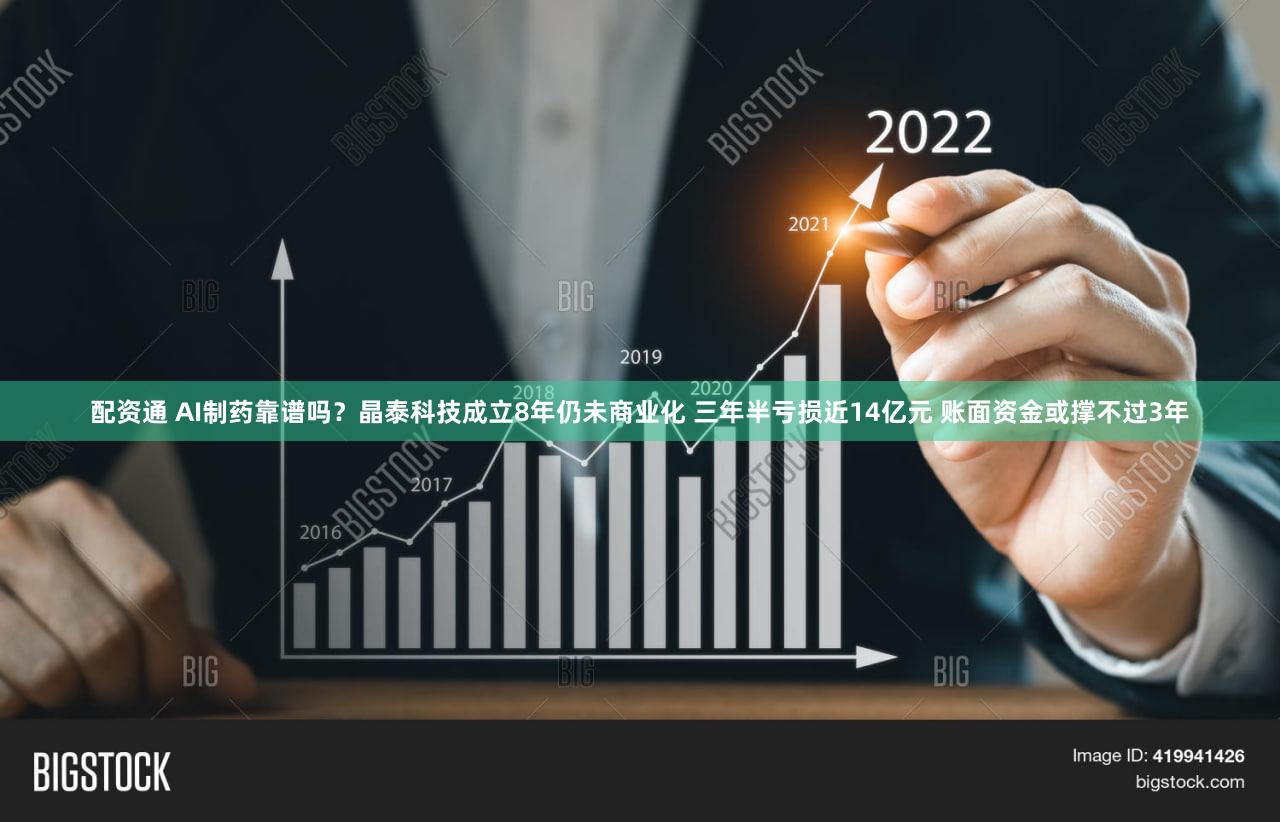 配资通 AI制药靠谱吗？晶泰科技成立8年仍未商业化 三年半亏损近14亿元 账面资金或撑不过3年