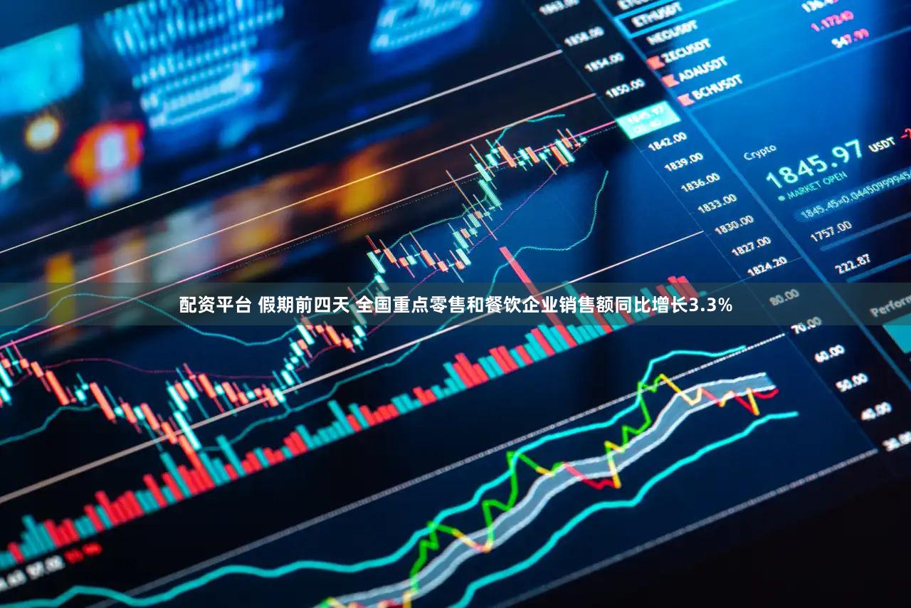 配资平台 假期前四天 全国重点零售和餐饮企业销售额同比增长3.3%