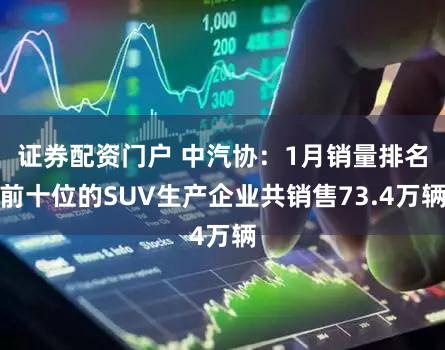 证券配资门户 中汽协：1月销量排名前十位的SUV生产企业共销售73.4万辆